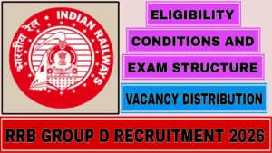 RRB Group D Recruitment 2026