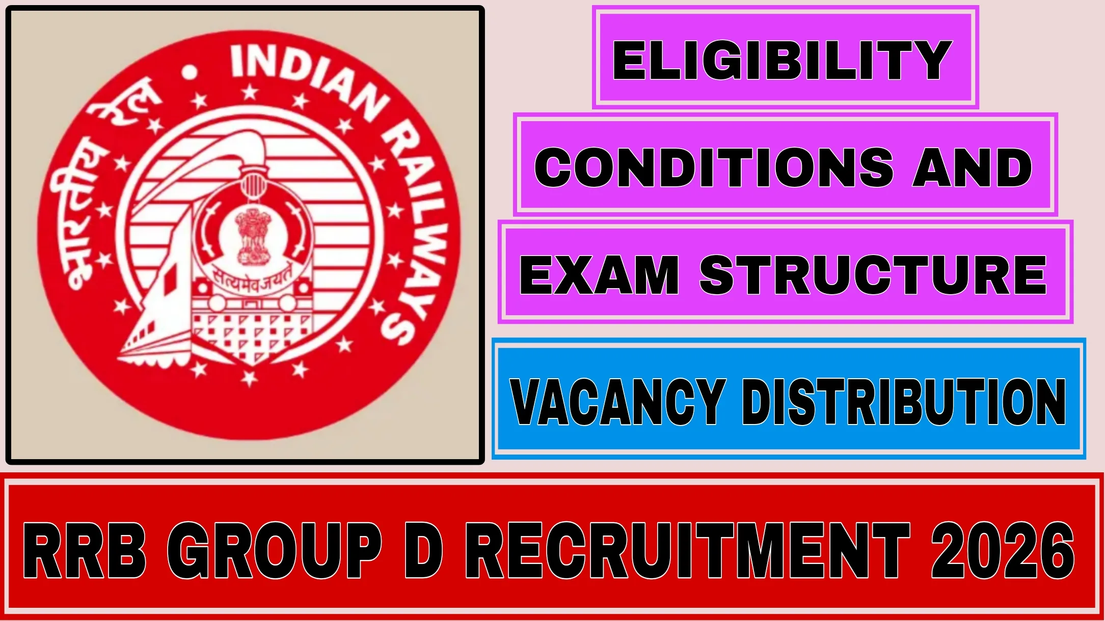 RRB Group D Recruitment 2026